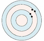 Precision-2.jpg